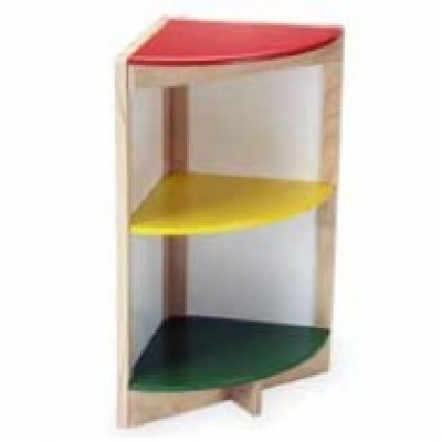 الرفوف الجانبية الرفوف الجانبية