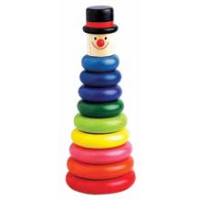 ترتيب و تكويم الحلقات