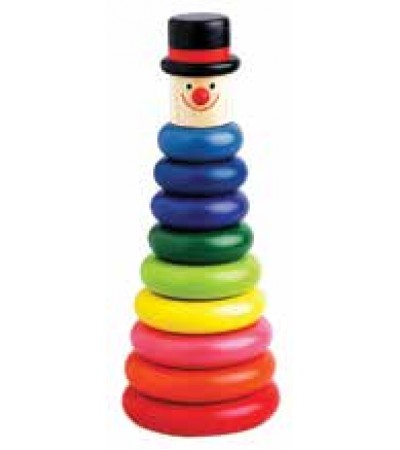 ترتيب و تكويم الحلقات