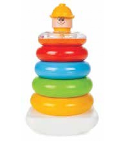 تدرج الحلقات البلاستكية